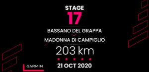 2020ジロ・デ・イタリア第17ステージ