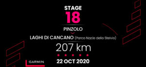 2020ジロ・デ・イタリア第18ステージ