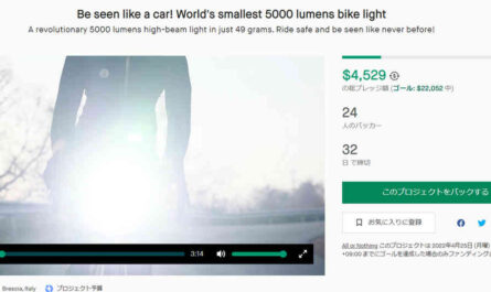 5000ルーメンの自転車用ライト