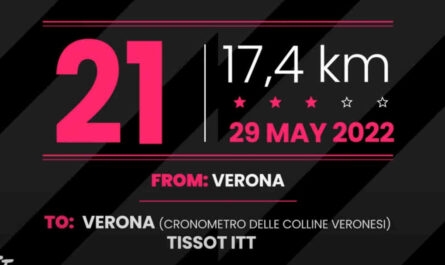 2022ジロ・デ・イタリア第21ステージ（最終日）