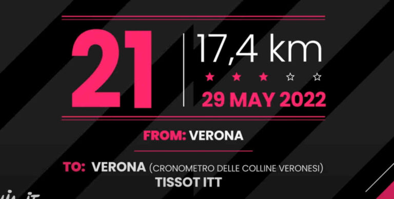 2022ジロ・デ・イタリア第21ステージ（最終日）