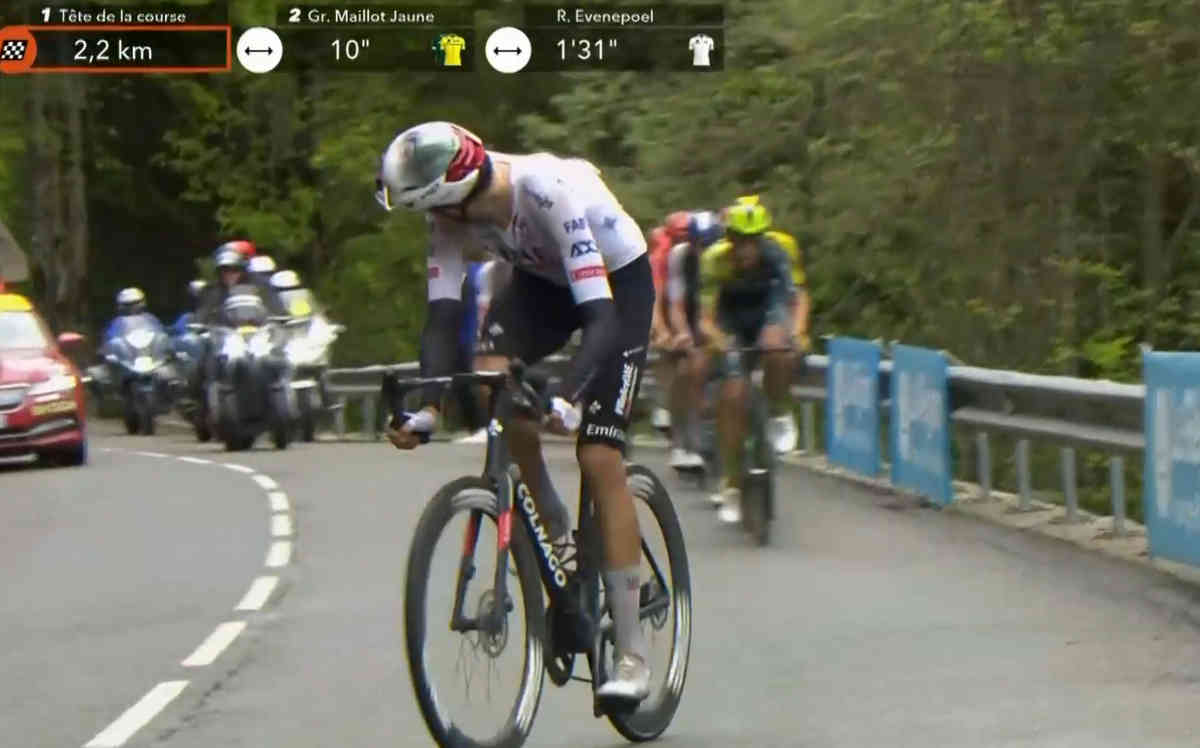 2024クリテリウム・デュ・ドーフィネ（Critérium du Dauphiné）第7ステージ