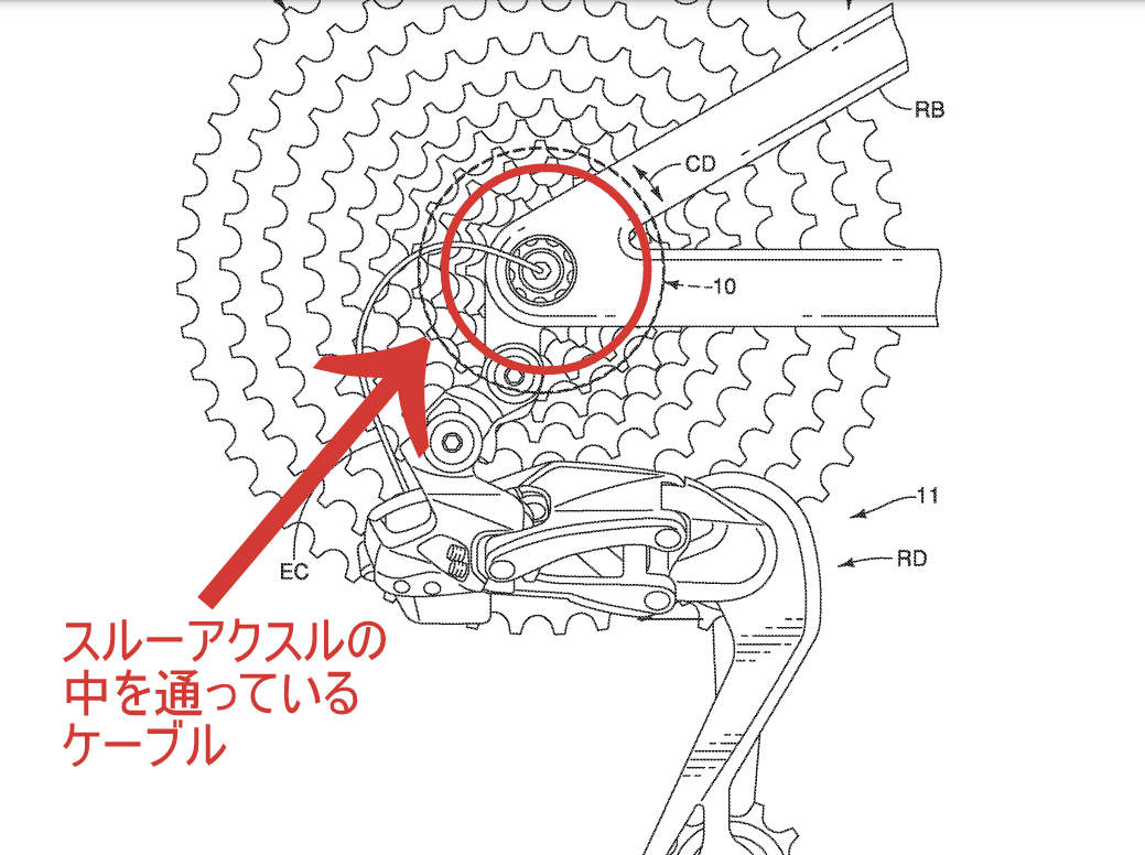 シマノのDi2コンポとスルーアクスル内部を通すケーブルルーティン