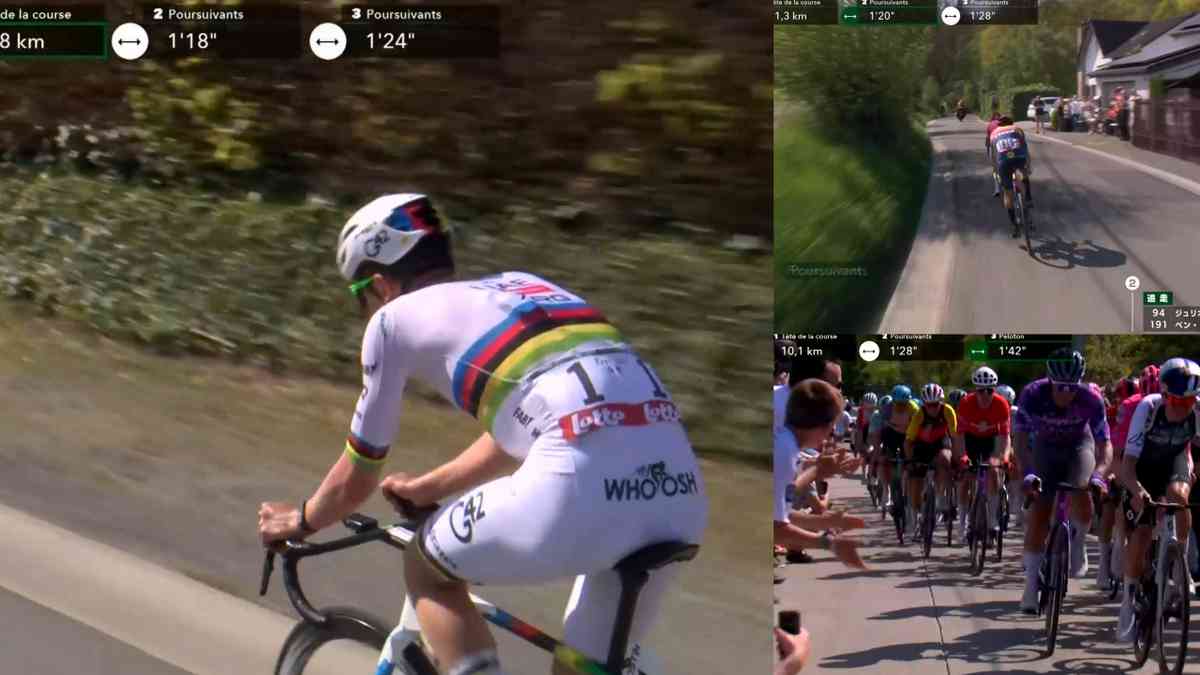 ロードレース 2025 リエージュ~バストーニュ~リエージュ