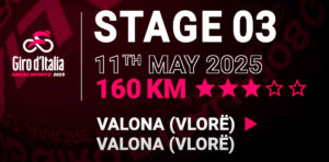 2025ジロ・デ・イタリア第3ステージ コースプレビューと優勝予想