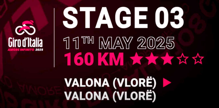 2025ジロ・デ・イタリア第3ステージ コースプレビューと優勝予想