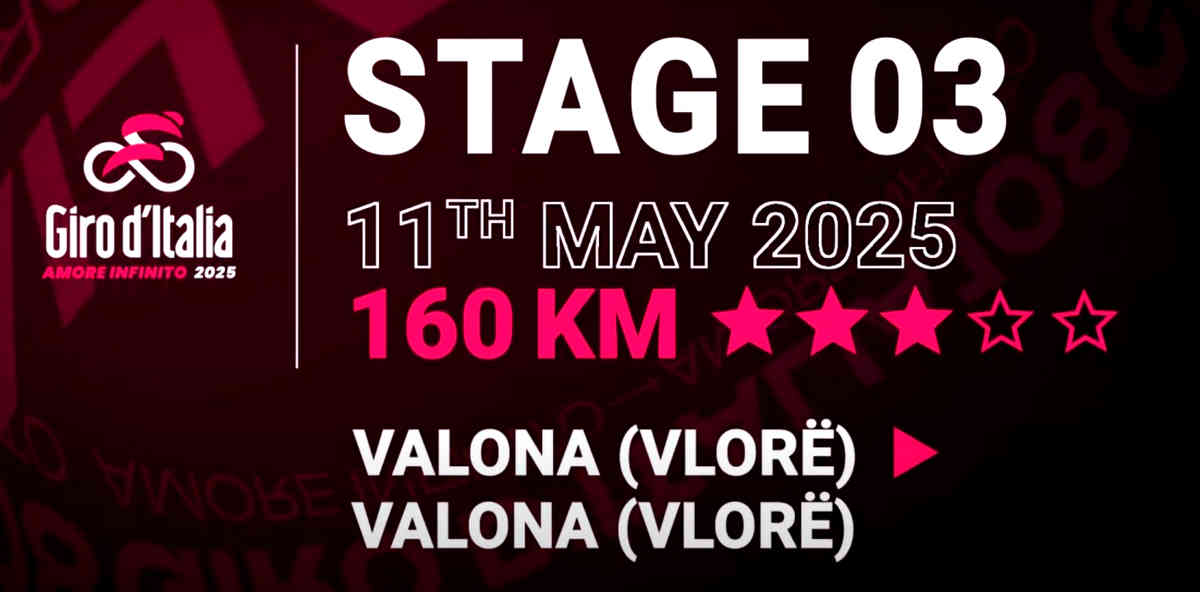 2025ジロ・デ・イタリア第3ステージ コースプレビューと優勝予想