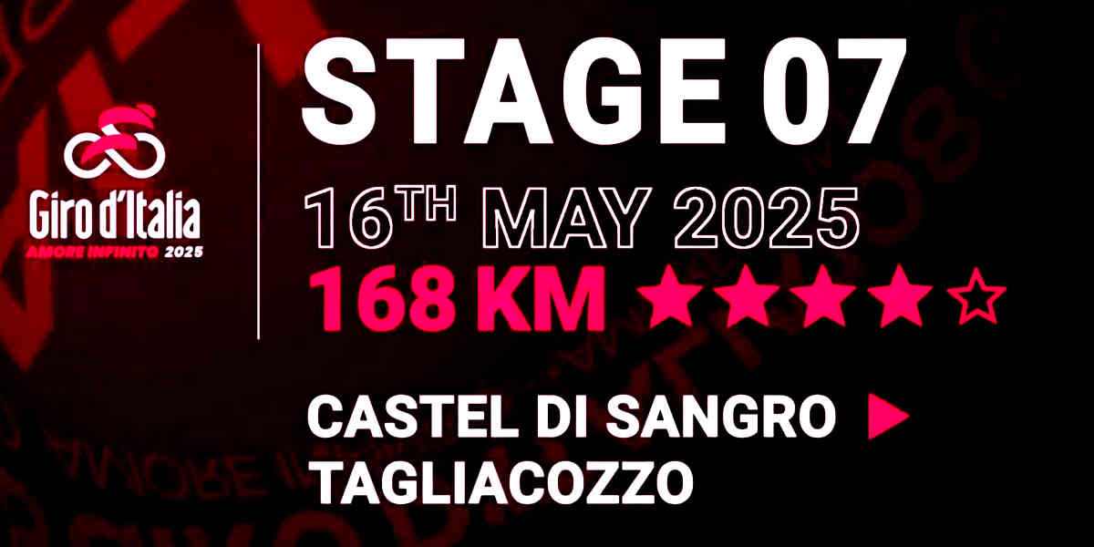 ロードレース 2025 ジロ・デ・イタリア 第7ステージ