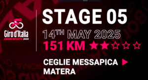 ロードレース 2025 ジロ・デ・イタリア 第5ステージのプレビュー