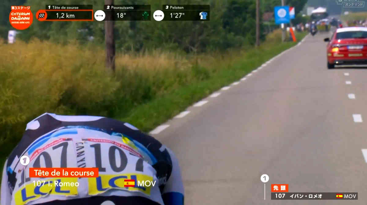 2025クリテリウム・デュ・ドーフィネ第3ステージ