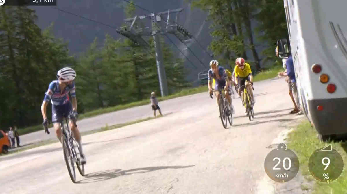 2025クリテリウム・デュ・ドーフィネ第8ステージ レムコ・エヴェネプール