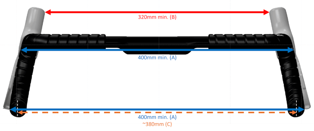 UCIの2026年ハンドルバーサイズの規則
