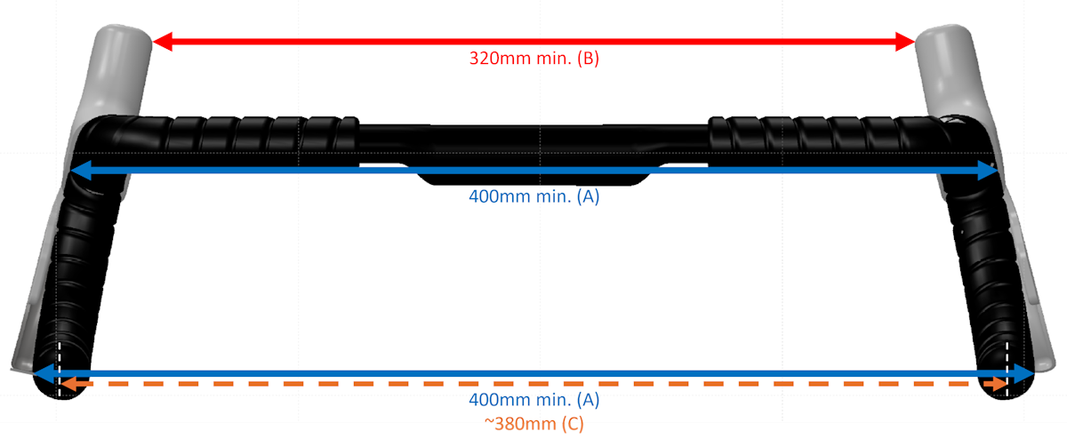 UCIの2026年ハンドルバーサイズの規則