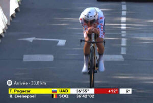 2025ツール・ド・フランス第5ステージでのタデイ・ポガチャル（Tadej Pogačar）