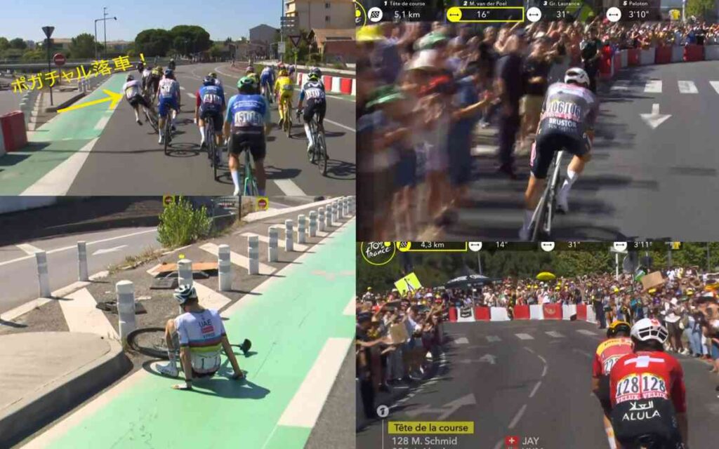 2025ツール・ド・フランス第11ステージ