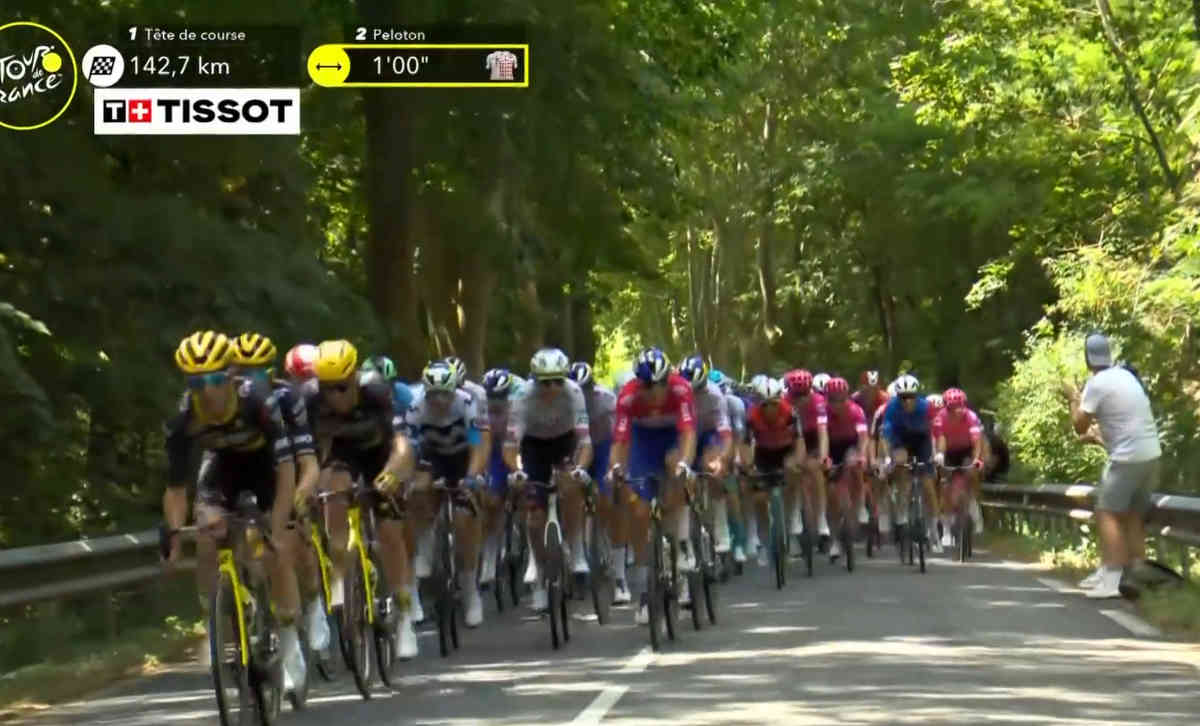 2025ツール・ド・フランス第15ステージ