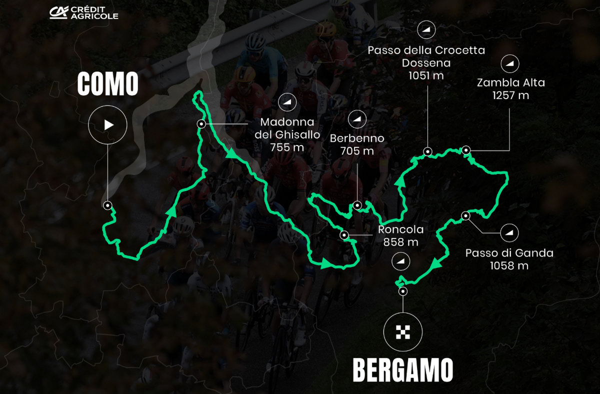 2025イル・ロンバルディアのルート