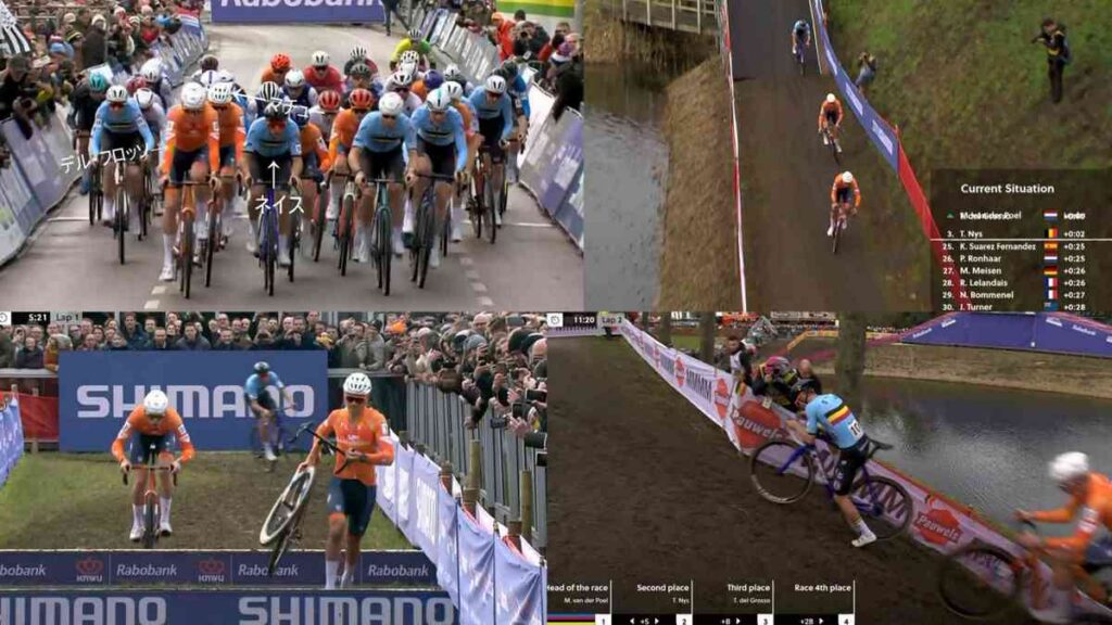 2026シクロクロス世界選手権