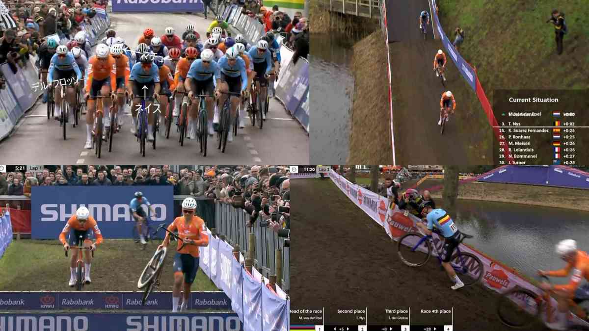 2026シクロクロス世界選手権