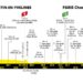 2023ツール・ド・フランス第21ステージのコース